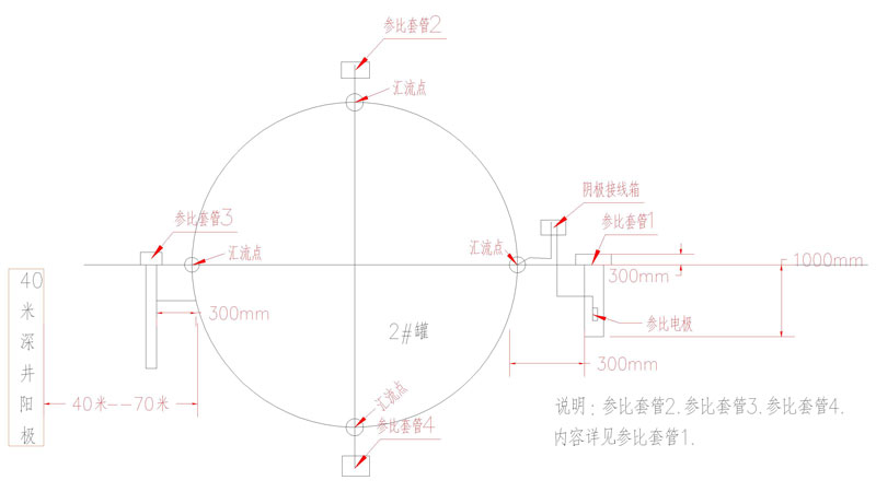 数字化管道菠萝蜜黄色网站设计及运行、维护(图1)
